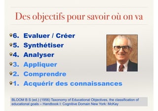 Des objectifs pour savoir où on va
6. Evaluer / Créer
5. Synthétiser
4. Analyser
3. Appliquer
2. Comprendre
1. Acquérir des connaissances
BLOOM B S (ed.) (1956) Taxonomy of Educational Objectives, the classification of
educational goals – Handbook I: Cognitive Domain New York: McKay
 