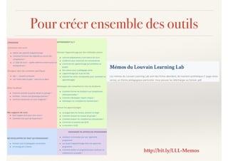Pour créer ensemble des outils
http://bit.ly/LLL-Memos
 