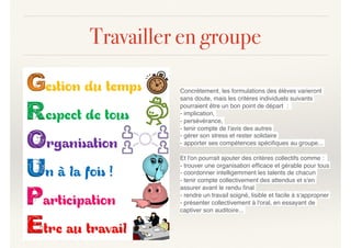 Travailler en groupe
Concrètement, les formulations des élèves varieront
sans doute, mais les critères individuels suivants
pourraient être un bon point de départ  : 
- implication,
- persévérance,
- tenir compte de l'avis des autres
- gérer son stress et rester solidaire
- apporter ses compétences spéciﬁques au groupe...
 
Et l'on pourrait ajouter des critères collectifs comme : 
- trouver une organisation efﬁcace et gérable pour tous
- coordonner intelligemment les talents de chacun
- tenir compte collectivement des attendus et s'en
assurer avant le rendu ﬁnal
- rendre un travail soigné, lisible et facile à s'approprier
- présenter collectivement à l'oral, en essayant de
captiver son auditoire...
 