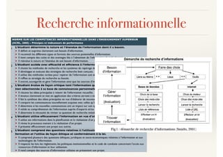 Recherche informationnelle
 