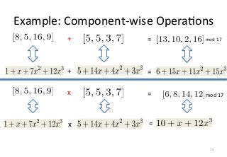 Example:	
  Component-­‐wise	
  OperaFons
38
+ =
+ = mod	
  17
x
x = mod	
  17
=
 