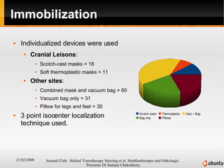 Immobilization Individualized devices were used Cranial Leisons : Scotch-cast masks = 18 Soft thermoplastic masks = 11 Other sites : Combined mask and vacuum bag = 60 Vacuum bag only = 31 Pillow for legs and feet = 30 3 point isocenter localization technique used. 