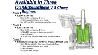 Available in Three
Configurations
• Stage 1
• 10550S & 10551S
• New Cast Iron Housing & Cover
• 25% Increase in Volume over stock
• For 5/8” and 3/4” traditional press fit screens
• Stage 2
• 10552S & 10555S
• New Cast Iron Housing & Cover
• 10% & 25% Increase in Volume over stock
• Patented design
• ¾” traditional press fit & exclusive bolt-on screens
• Stage 3
• Billet aluminum pumps for Circle Track and Street-Strip
• 6061-T6 Coated Billet Aluminum Housing & Cover
• 25% Increase in Volume over stock
• Patented design
• Integral screen design
For Small Block V-8 Chevy
Engines
 
