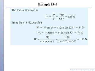 Example 13–9
Shigley’s Mechanical Engineering Design
 