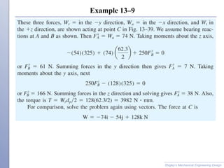 Example 13–9
Shigley’s Mechanical Engineering Design
 