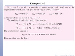 Example 13–7
Shigley’s Mechanical Engineering Design
 