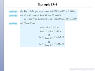Example 13–1
Shigley’s Mechanical Engineering Design
 
