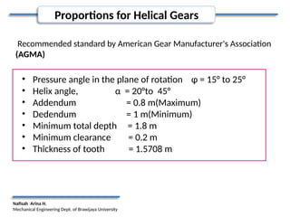 Helical Gear Drives, Power Transmission- Machine Design 2.pptx