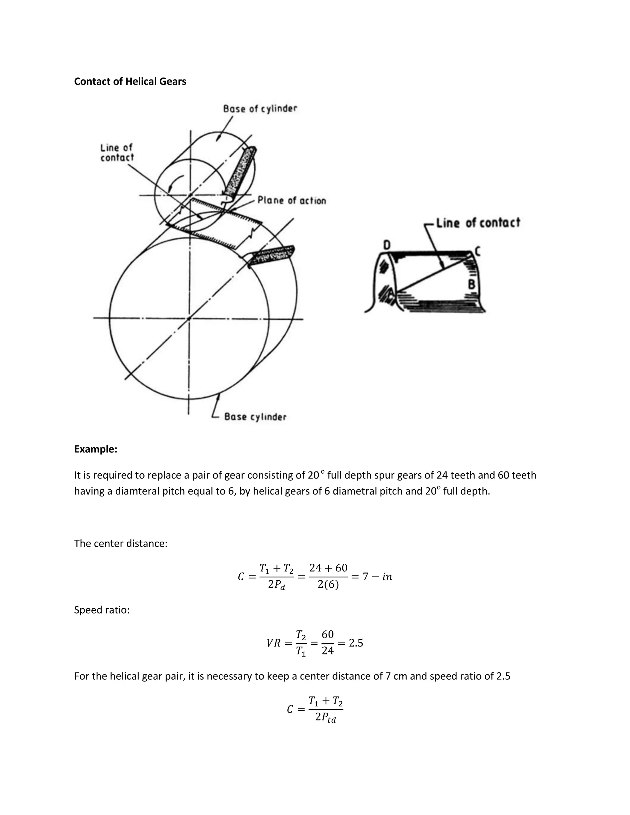Helical gears PDF
