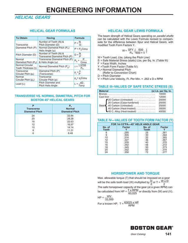 Helical gears formulas PDF