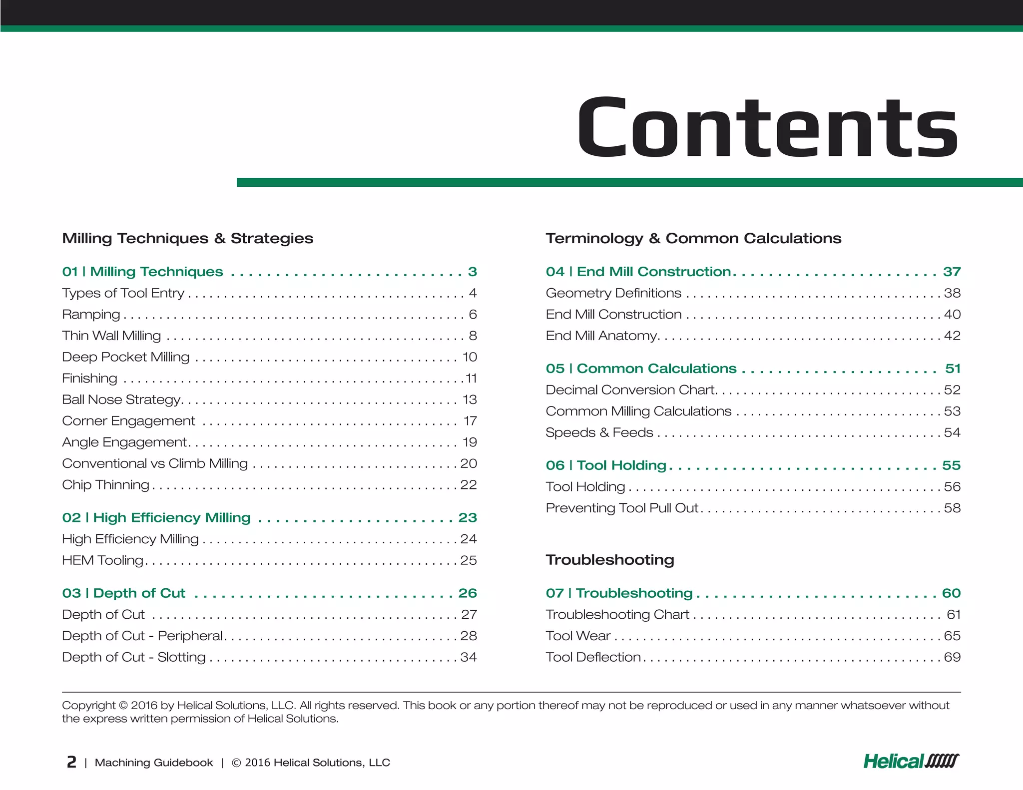 Helical machining guidebook PPT