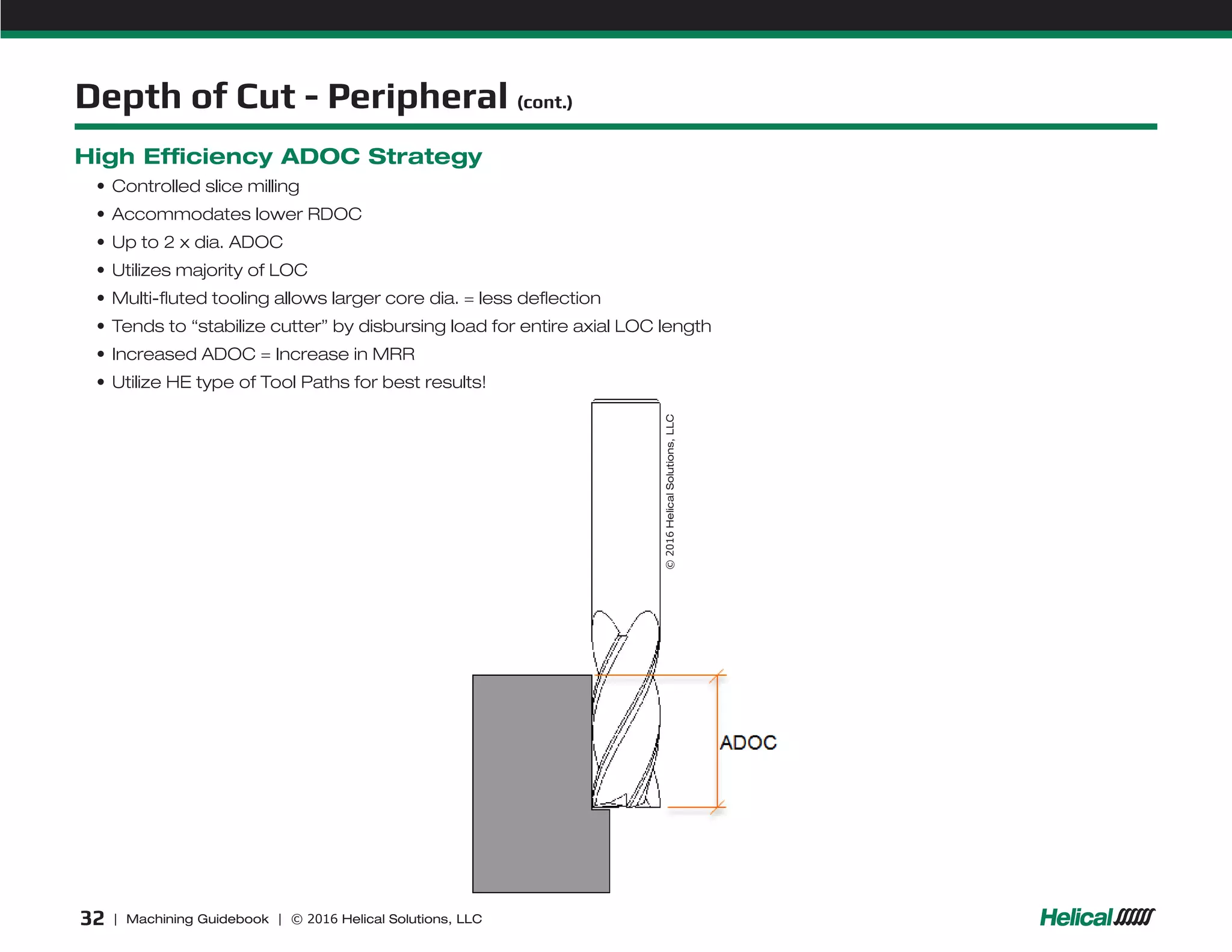 Helical machining guidebook PPT