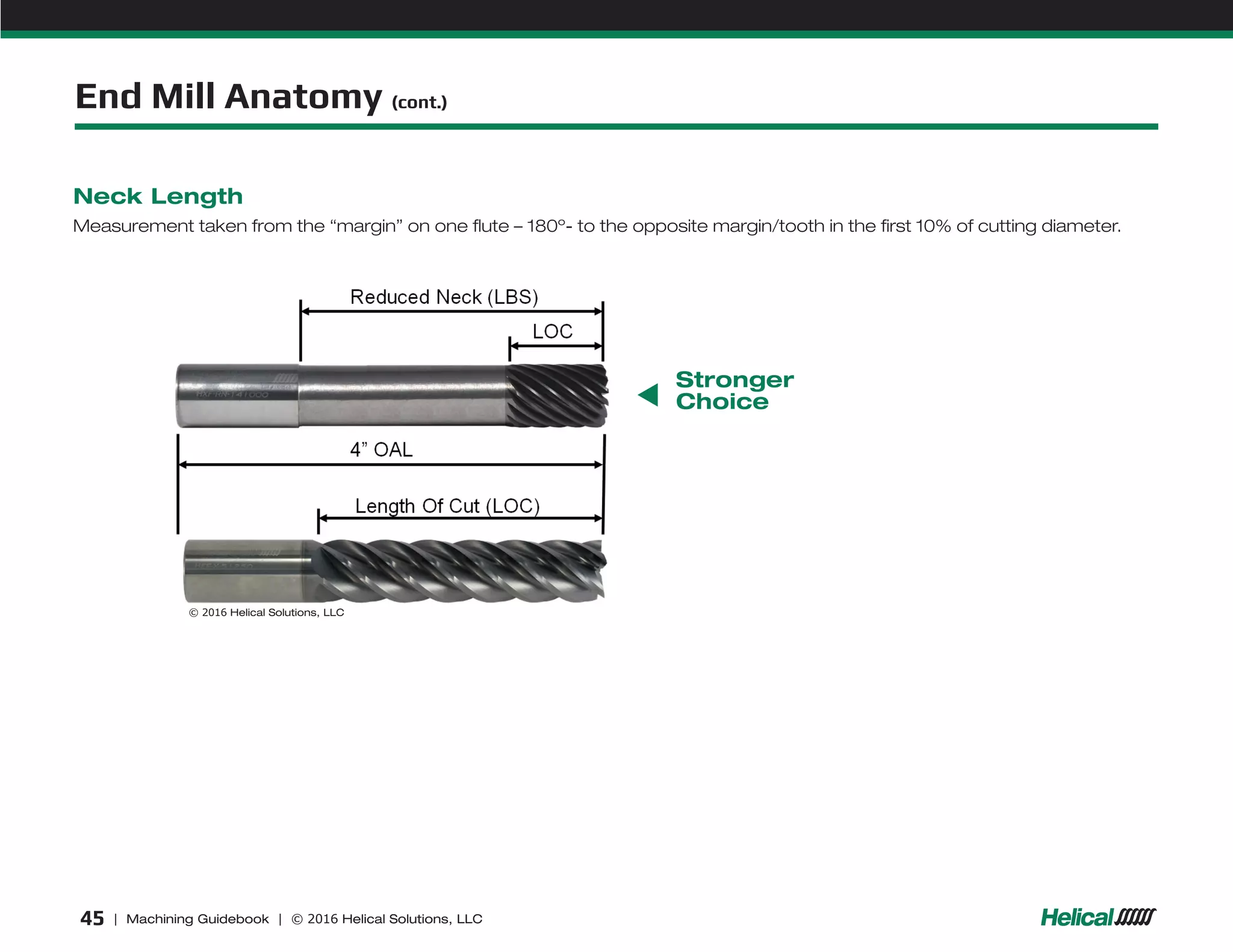 Helical machining guidebook PPT