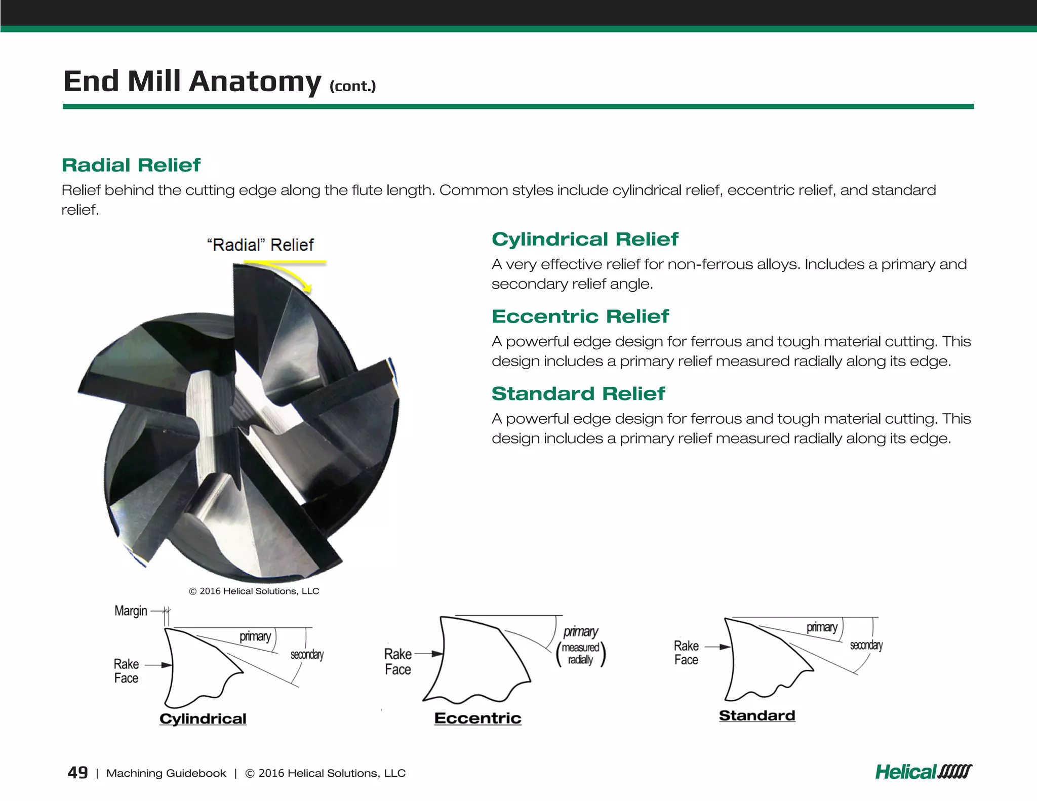 Helical machining guidebook PPT