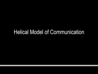 Helical Model of Communication 
 