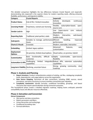 HelicalTech Crystal Reports to Jasper Reports Migration Services.docx