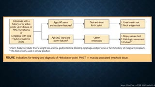 Mayo Clin Proc. n XXX 2017;nn(n):1-6
 