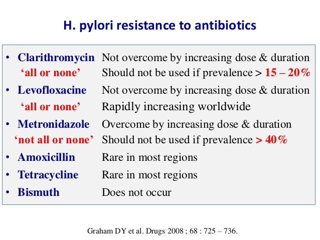 what antibiotics are used to kill h pylori
