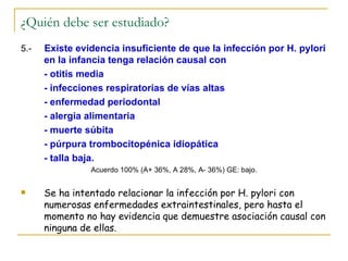 ¿Quién debe ser estudiado?
5.-   Existe evidencia insuficiente de que la infección por H. pylori
      en la infancia tenga relación causal con
      - otitis media
      - infecciones respiratorias de vías altas
      - enfermedad periodontal
      - alergia alimentaria
      - muerte súbita
      - púrpura trombocitopénica idiopática
      - talla baja.
                Acuerdo 100% (A+ 36%, A 28%, A- 36%) GE: bajo.


     Se ha intentado relacionar la infección por H. pylori con
      numerosas enfermedades extraintestinales, pero hasta el
      momento no hay evidencia que demuestre asociación causal con
      ninguna de ellas.
 