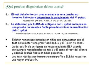 ¿Qué pruebas diagnósticas deben usarse?

8.-   El test del aliento con urea marcada es una prueba no
      invasiva fiable para determinar la erradicación del H. pylori.
                Acuerdo 94% (A+ 67%, A 20%, A- 7%, D- 6%) GE: alto.
9.-   La detección por ELISA de antígeno de H. pylori en heces es
      una prueba no invasiva fiable para determinar la erradicación
      del H. pylori.
          Acuerdo 86% (A+ 21%, A 29%, A- 36%, D 7%, D+ 7%) GE: moderado.


     Existen numerosos estudios en niños que demuestran que el
      test del aliento tiene gran fiabilidad, S y E (↓S en >6 años).
     La detección de antígenos en heces mediante EIA usando
      anticuerpos monoclonales es tan S y E como el test del aliento
      y además es más fiable en niños pequeños.
     Los test rápidos por inmunocromatografía o ELISA necesitan
      una mayor evaluación.
 
