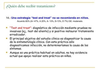 ¿Quién debe recibir tratamiento?

14.- Una estrategia “test and treat” no se recomienda en niños.
          Acuerdo 80% (A+ 47%, A 20%, A- 13%, D-13%, D 7%) GE: moderado.


   “Test and treat”: diagnóstico de infección mediante pruebas no
    invasivas (ej,. test del aliento) y si positivo instaurar tratamiento
    erradicador.
   El principal objetivo del estudio clínico es diagnosticar la causa
    de la sintomatología clínica. Con esta práctica sólo
    diagnosticamos infección, no determinaríamos la causa de los
    síntomas.
   Aunque es una práctica habitual en adultos, no hay evidencia
    actual que apoye realizar esta práctica en niños.
 