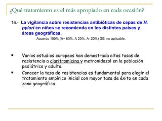 ¿Qué tratamiento es el más apropiado en cada ocasión?
16.- La vigilancia sobre resistencias antibióticas de cepas de H.
     pylori en niños se recomienda en los distintos países y
     áreas geográficas.
            Acuerdo 100% (A+ 60%, A 20%, A- 20%) GE: no aplicable.



    Varios estudios europeos han demostrada altas tasas de
     resistencia a claritromicina y metronidazol en la población
     pediátrica y adulta.
    Conocer la tasa de resistencias es fundamental para elegir el
     tratamiento empírico inicial con mayor tasa de éxito en cada
     zona geográfica.
 