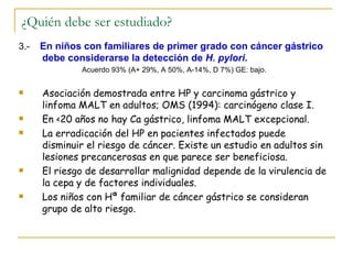 ¿Quién debe ser estudiado?
3.-   En niños con familiares de primer grado con cáncer gástrico
      debe considerarse la detección de H. pylori.
              Acuerdo 93% (A+ 29%, A 50%, A-14%, D 7%) GE: bajo.


     Asociación demostrada entre HP y carcinoma gástrico y
      linfoma MALT en adultos; OMS (1994): carcinógeno clase I.
     En <20 años no hay Ca gástrico, linfoma MALT excepcional.
     La erradicación del HP en pacientes infectados puede
      disminuir el riesgo de cáncer. Existe un estudio en adultos sin
      lesiones precancerosas en que parece ser beneficiosa.
     El riesgo de desarrollar malignidad depende de la virulencia de
      la cepa y de factores individuales.
     Los niños con Hª familiar de cáncer gástrico se consideran
      grupo de alto riesgo.
 