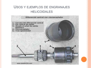 USOS Y EJEMPLOS DE ENGRANAJES
HELICOIDALES
 