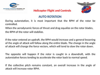 Helocopter Auto Rotation Comprehensive Guide to Helicopter Flight Dynamics and Control Systems ...
