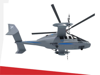 HELICOPTER 3D MODEL