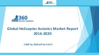 www.360marketupdates.com
Global Helicopter Avionics Market Report
2016-2020
CAGR by 2020 will be 9.61%
 