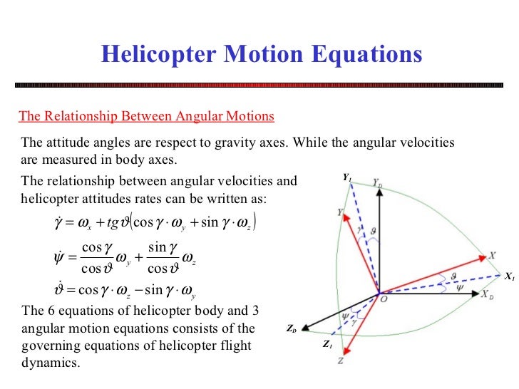 Fundamentals of Helicopter Dynamics