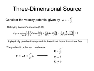 Three-Dimensional Source Consider the velocity potential given by   Satisfying Laplace’s equation (3.43) A physically possible incompressible, irrotational three-dimensional flow  The gradient in spherical coordinates  