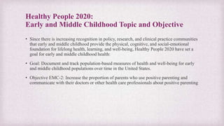 Healthy People 2020:
Early and Middle Childhood Topic and Objective
• Since there is increasing recognition in policy, research, and clinical practice communities
that early and middle childhood provide the physical, cognitive, and social-emotional
foundation for lifelong health, learning, and well-being, Healthy People 2020 have set a
goal for early and middle childhood health:
• Goal: Document and track population-based measures of health and well-being for early
and middle childhood populations over time in the United States.
• Objective EMC-2: Increase the proportion of parents who use positive parenting and
communicate with their doctors or other health care professionals about positive parenting
 