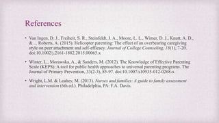 References
• Van Ingen, D. J., Freiheit, S. R., Steinfeldt, J. A., Moore, L. L., Wimer, D. J., Knutt, A. D.,
& ... Roberts, A. (2015). Helicopter parenting: The effect of an overbearing caregiving
style on peer attachment and self‐efficacy. Journal of College Counseling, 18(1), 7-20.
doi:10.1002/j.2161-1882.2015.00065.x
• Winter, L., Morawska, A., & Sanders, M. (2012). The Knowledge of Effective Parenting
Scale (KEPS): A tool for public health approaches to universal parenting programs. The
Journal of Primary Prevention, 33(2-3), 85-97. doi:10.1007/s10935-012-0268-x
• Wright, L.M. & Leahey, M. (2013). Nurses and families: A guide to family assessment
and intervention (6th ed.). Philadelphia, PA: F.A. Davis.
 