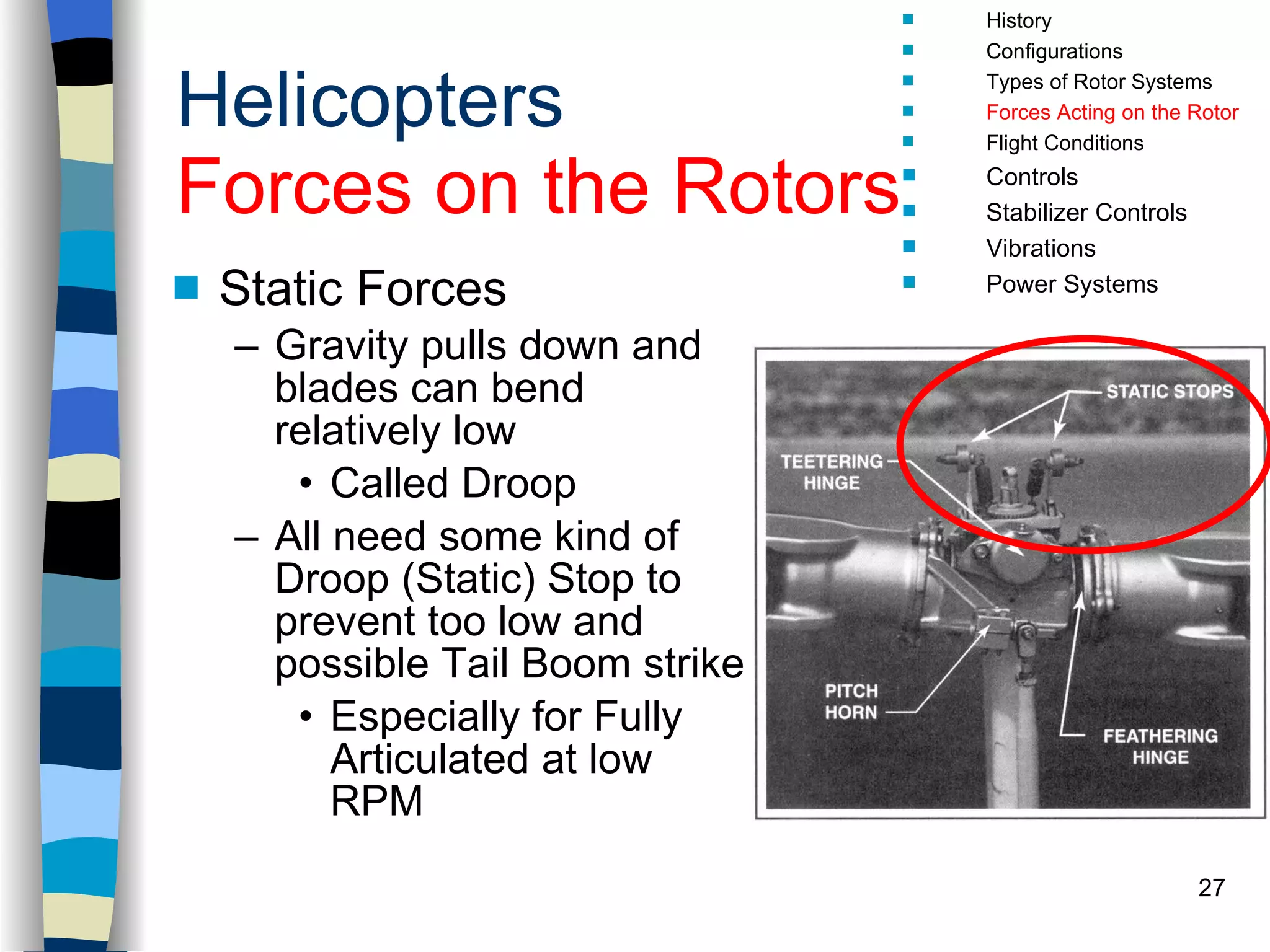 Helicopters | PPT