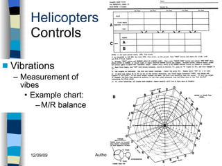 Helicopters Controls Vibrations Measurement of vibes Example chart: M/R balance History Configurations Types of Rotor Systems Forces Acting on the Rotor Flight Conditions Controls Stabilizer Controls Vibrations Power Systems 