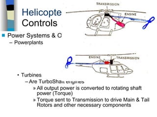 Helicopters Controls Power Systems & Other Components Powerplants Turbines Are TurboShaft engines All output power is converted to rotating shaft power (Torque) Torque sent to Transmission to drive Main & Tail Rotors and other necessary components History Configurations Types of Rotor Systems Forces Acting on the Rotor Flight Conditions Controls Stabilizer Controls Vibrations Power Systems 