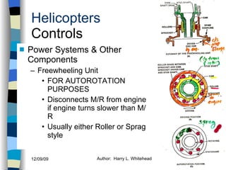 Helicopters Controls Power Systems & Other Components Freewheeling Unit FOR AUTOROTATION PURPOSES Disconnects M/R from engine if engine turns slower than M/R Usually either Roller or Sprag style History Configurations Types of Rotor Systems Forces Acting on the Rotor Flight Conditions Controls Stabilizer Controls Vibrations Power Systems 
