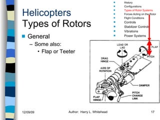 Helicopters Types of Rotors General Some also: Flap or Teeter History Configurations Types of Rotor Systems Forces Acting on the Rotor Flight Conditions Controls Stabilizer Controls Vibrations Power Systems 
