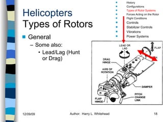 Helicopters Types of Rotors General Some also: Lead/Lag (Hunt or Drag) History Configurations Types of Rotor Systems Forces Acting on the Rotor Flight Conditions Controls Stabilizer Controls Vibrations Power Systems 