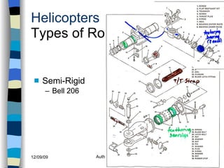 Semi-Rigid Bell 206 Helicopters Types of Rotors History Configurations Types of Rotor Systems Forces Acting on the Rotor Flight Conditions Controls Stabilizer Controls Vibrations Power Systems 
