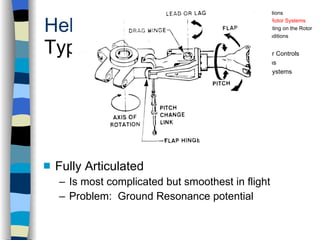 Helicopters Types of Rotors Fully Articulated Is most complicated but smoothest in flight Problem:  Ground Resonance potential History Configurations Types of Rotor Systems Forces Acting on the Rotor Flight Conditions Controls Stabilizer Controls Vibrations Power Systems 