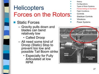 Helicopters Forces on the Rotors Static Forces Gravity pulls down and blades can bend relatively low Called Droop All need some kind of Droop (Static) Stop to prevent too low and possible Tail Boom strike Especially for Fully Articulated at low RPM History Configurations Types of Rotor Systems Forces Acting on the Rotor Flight Conditions Controls Stabilizer Controls Vibrations Power Systems 
