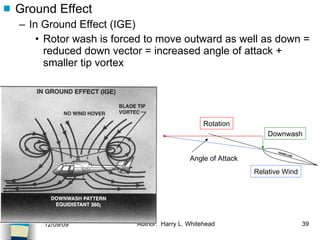 Helicopters Forces on the Rotors Ground Effect In Ground Effect (IGE) Rotor wash is forced to move outward as well as down = reduced down vector = increased angle of attack + smaller tip vortex History Configurations Types of Rotor Systems Forces Acting on the Rotor Flight Conditions Controls Stabilizer Controls Vibrations Power Systems Downwash Rotation Angle of Attack Relative Wind 
