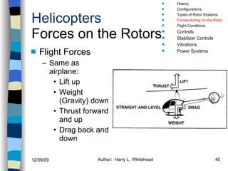 Helicopters Forces on the Rotors Flight Forces Same as airplane: Lift up Weight (Gravity) down Thrust forward and up Drag back and down History Configurations Types of Rotor Systems Forces Acting on the Rotor Flight Conditions Controls Stabilizer Controls Vibrations Power Systems 