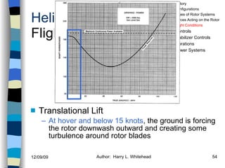 Helicopters Flight Conditions Translational Lift At hover and below 15 knots , the ground is forcing the rotor downwash outward and creating some turbulence around rotor blades History Configurations Types of Rotor Systems Forces Acting on the Rotor Flight Conditions Controls Stabilizer Controls Vibrations Power Systems 