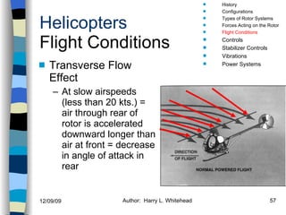 Helicopters Flight Conditions Transverse Flow Effect At slow airspeeds (less than 20 kts.) = air through rear of rotor is accelerated downward longer than air at front = decrease in angle of attack in rear History Configurations Types of Rotor Systems Forces Acting on the Rotor Flight Conditions Controls Stabilizer Controls Vibrations Power Systems 