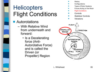 Helicopters Flight Conditions Autorotations With Relative Wind from underneath and forward: Is a Decelerating force (Anti-Autorotative Force) and is called the Driven (or Propeller) Region History Configurations Types of Rotor Systems Forces Acting on the Rotor Flight Conditions Controls Stabilizer Controls Vibrations Power Systems 