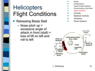Helicopters Flight Conditions Retreating Blade Stall Nose pitch up = excessive angle of attack in front (stall) = loss of lift on left and roll to left History Configurations Types of Rotor Systems Forces Acting on the Rotor Flight Conditions Controls Stabilizer Controls Vibrations Power Systems 